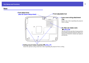 Page 1111
Part Names and Functions
Base
•Air filter (air intake vent) 
 sp.59, p.65This prevents dust and other foreign particles 
from getting inside the projector when air is 
drawn in. It should be cleaned and replaced 
periodically.
•Ceiling mount holes (3 points) sp.58, p.75Attach the optional ceiling mount here when suspending the projector from a ceiling.
•Front adjustable foot
•Lens cover string attachment 
ringRemove this when suspending the projector 
from a ceiling.
•Foot adjust lever 
(See the Quick...