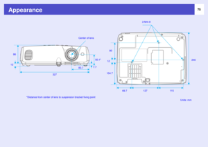 Page 7575
Appearance
Units: mm 3-M4×9
115 127 80
12
104.7
32783.750.1*
7.7 86Center of lens
69.7 12
*Distance from center of lens to suspension bracket fixing point246 