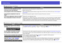 Page 5151
Problem Solving
 Images are fuzzy or out of focus
 Interference or distortion appears in images
Check
Remedy
Has the focus been adjusted correctly?
Turn the focus ring on the projector to adjust the focus.
Is the lens cover still attached?
Remove the lens cover.
Is the projector at the correct distance?
The recommended projection distance ranges from 2.9 ft (87 cm) to 39.8 ft (1212 cm). (See the Quick 
Setup sheet)
Is the keystone adjustment value too 
large?
Decrease the projection angle to reduce...