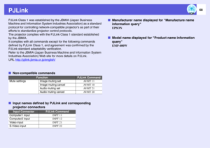 Page 6868
PJLinkPJLink Class 1 was established by the JBMIA (Japan Business 
Machine and Information System Industries Association) as a standard 
protocol for controlling network-compatible projectors as part of their 
efforts to standardize projector control protocols.
The projector complies with the PJLink Class 1 standard established 
by the JBMIA.
It complies with all commands except for the following commands 
defined by PJLink Class 1, and agreement was confirmed by the 
PJLink standard adaptability...