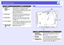 Page 9Part Names and Functions
9
Base
K
[Volume -/l] 
button
[Volume +/r] 
button
Press [Volume -/l] to lower the volume and 
press [Volume +/r] to raise the volume.
If pressed when a configuration menu or a help 
screen is displayed, these buttons select menu 
items and setting values.
sQuick Start Guide , p.25
L
[Esc] button
Stops the current function. If pressed when a 
configuration menu is displayed, it moves to 
the previous level. sp.25
M
[Help] button
Displays and closes the help screen which 
shows...