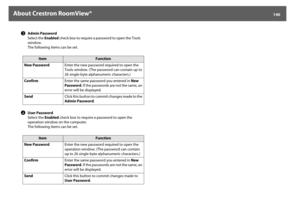 Page 140About Crestron RoomView®
140
C
Admin Password
Select the Enabled check box to require a password to open the Tools 
window.
The following items can be set.
Item
Function
New PasswordEnter the new password required to open the 
Tools window. (The password can contain up to 
26 single-byte alphanumeric characters.)
ConfirmEnter the same password you entered in New 
Password. If the passwords are not the same, an 
error will be displayed.
SendClick this button to commit changes made to the 
Admin Password....