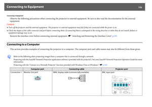 Page 152Connecting to Equipment
152
Connecting to Equipment
Observe the following precautions when connecting the projector to external equipment. Be sure to also read the documentation for the external 
equipment.
Caution
•Turn off the projector and the external equipment. The projector or external equipment may fail if they are connected while the power is on.
•Check the shapes of the cable connector and port before connecting them. If connecting them is attempted in the wrong direction or when they do not...