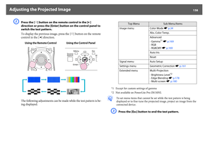 Page 158Adjusting the Projected Image
158
B
Press the [h] button on the remote control in the [r] 
direction or press the [Enter] button on the control panel to 
switch the test pattern.
To display the previous image, press the [h] button on the remote 
control in the [l] direction.
The following adjustments can be made while the test pattern is be-
ing displayed.
*1 Except for custom settings of gamma
*2 Not available on PowerLite Pro Z8150NL
q
To set menu items that cannot be set while the test pattern is...