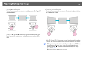 Page 165Adjusting the Projected Image
165
•Correcting vertical keystone
Vertical keystone can be corrected to a vertical projector tilt of up to 30° 
against the screen.
If the [w/] and [v/ ] buttons are pressed simultaneously for at 
least 1 second, the results of any vertical keystone correction will be 
reset.•Correcting horizontal keystone
Horizontal keystone can be corrected to a horizontal projector tilt of up 
to 20° against the screen.
If the [/ ] buttons are pressed simultaneously for at least 
1...