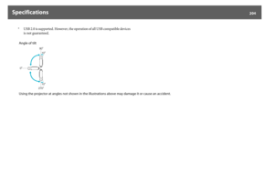 Page 204Specifications
204
* USB 2.0 is supported. However, the operation of all USB compatible devices 
is not guaranteed.
Angle of tilt
Using the projector at angles not shown in the illustrations above may damage it or cause an accident. 