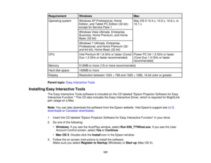 Page 121

Requirement
 Windows
 Mac

Operating
system
 Windows
XPProfessional, Home
 Mac
OSX10.4.x, 10.5.x,10.6.x,or
 Edition,
andTablet PCEdition (32-bit);
 10.7.x

except
forService Pack1
 Windows
VistaUltimate, Enterprise,
 Business,
HomePremium, andHome
 Basic
(32-bit)
 Windows
7Ultimate, Enterprise,
 Professional,
andHome Premium (32-
 and
64-bit); HomeBasic(32-bit)
 CPU
 Intel
Pentium M1.6 GHz orfaster (Core2
 Power
PCG41.5 GHz orfaster
 Duo
1.2GHz orfaster recommended)
 (Core
Duo1.5GHz orfaster...