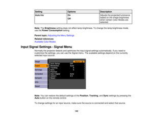 Page 152

Setting
 Options
 Description

Auto
Iris
 On
 Adjusts
theprojected luminance
 based
onthe image brightness
 Off

when
certain ColorModes are
 selected

Note:
TheBrightness settingdoesnotaffect lampbrightness. Tochange thelamp brightness mode,
 use
thePower Consumption setting.
 Parent
topic:Adjusting theMenu Settings
 Related
references
 Available
ColorModes
 Input
Signal Settings -Signal Menu
 Normally
theprojector detectsandoptimizes theinput signal settings automatically. Ifyou need to
 customize...