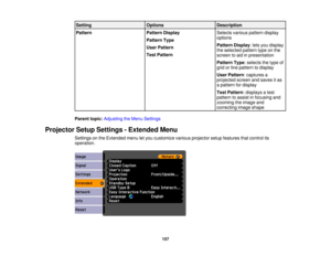 Page 157

Setting
 Options
 Description

Pattern
 Pattern
Display
 Selects
variouspatterndisplay
 options

Pattern
Type
 Pattern
Display:lets you display
 User
Pattern
 the
selected patterntypeonthe
 Test
Pattern
 screen
toaid inpresentation
 Pattern
Type:selects thetype of
 grid
orline pattern todisplay
 User
Pattern :captures a
 projected
screenandsaves itas
 a
pattern fordisplay
 Test
Pattern :displays atest
 pattern
toassist infocusing and
 zooming
theimage and
 correcting
imageshape
 Parent
topic:Adjusting...