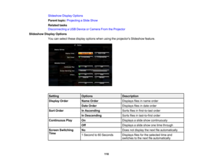 Page 110

Slideshow
DisplayOptions
 Parent
topic:Projecting aSlide Show
 Related
tasks
 Disconnecting
aUSB Device orCamera FromtheProjector
 Slideshow
DisplayOptions
 You
canselect thesedisplay options whenusingtheprojectors Slideshowfeature.
 Setting
 Options
 Description

Display
Order
 Name
Order
 Displays
filesinname order
 Date
Order
 Displays
filesindate order
 Sort
Order
 In
Ascending
 Sorts
filesinfirst-to-last order
 In
Descending
 Sorts
filesinlast-to-first order
 Continuous
Play
 On
 Displays
aslide...