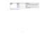 Page 111

Setting
 Options
 Description

Effect
 Wipe
 Transitions
betweenimageswithawipe effect
 Dissolve
 Transitions
betweenimageswithadissolve
 effect

Random
 Transitions
betweenimagesusingarandom
 variety
ofeffects
 Parent
topic:Starting aSlide Show
 111 