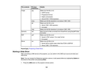 Page 108

File
contents
 File
type
 Details

(extension)

Image
 .jpg
 Make
surethefileisnot:
 •
CMYK format
 •
Progressive format
 •
Highly compressed
 •
Above 8192×8192 resolution
 .bmp
 Make
surethefileresolution isnot above 1280×800
 .gif
 Make
surethefileisnot:
 •
Above 1280×800 resolution
 •
Animated
 .png
 Make
surethefileresolution isnot above 1280×800
 Scenario
 .fse
 Main
format forfiles converted fromPowerPoint usingEasyMP Slide
 Converter

PDF
 .pdf
 Make
surethefileisnot:
 •
Saved inPDF version...