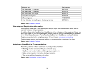 Page 13

Option
orpart
 Part
number
 VGA
video cable1.8mlength
 ELPKC02

VGA
video cable3.0mlength
 ELPKC09

VGA
video cable20mlength
 ELPKC10

Kensington
securitylock
 ELPSL01

Soft
carrying case
 V12H001K65

2-Year
Extended ServiceProgram -Exchange Service
 EPPEXPA1

Parent
topic:Projector Features
 Warranty
andRegistration Information
 Your
projector comeswithabasic warranty thatletsyou project withconfidence. Fordetails, seethe
 warranty
thatcame withyour projector.
 In
addition, EpsonoffersfreeExtra...