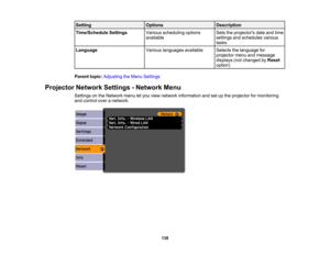 Page 138

Setting
 Options
 Description

Time/Schedule
Settings
 Various
scheduling options
 Sets
theprojectors dateandtime
 available
 settings
andschedules various
 tasks

Language
 Various
languages available
 Selects
thelanguage for
 projector
menuandmessage
 displays
(notchanged byReset
 option)

Parent
topic:Adjusting theMenu Settings
 Projector
NetworkSettings-Network Menu
 Settings
onthe Network menuletyou view network information andsetupthe projector formonitoring
 and
control overanetwork.
 138 