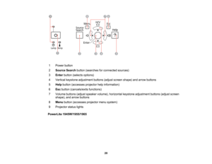 Page 20

1
 Power
button
 2
 Source
Searchbutton(searches forconnected sources)
 3
 Enter
button (selects options)
 4
 Vertical
keystone adjustment buttons(adjustscreen shape) andarrow buttons
 5
 Help
button (accesses projectorhelpinformation)
 6
 Esc
button (cancels/exits functions)
 7
 Volume
buttons(adjustspeaker volume), horizontal keystoneadjustment buttons(adjustscreen
 shape),
andarrow buttons
 8
 Menu
button (accesses projectormenusystem)
 9
 Projector
statuslights
 PowerLite
1945W/1955/1965
 20  