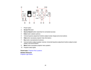 Page 21

1
 Power
button
 2
 Screen
Fitbutton
 3
 Source
Searchbutton(searches forconnected sources)
 4
 Enter
button (selects options)
 5
 Vertical
keystone adjustment buttons(adjustscreen shape) andarrow buttons
 6
 Help
button (accesses projectorhelpinformation)
 7
 Esc
button (cancels/exits functions)
 8
 Volume
buttons(adjustspeaker volume), horizontal keystoneadjustment buttons(adjustscreen
 shape),
andarrow buttons
 9
 Menu
button (accesses projectormenusystem)
 10
 Projector
statuslights
 Parent...