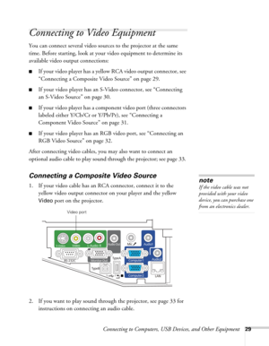 Page 29Connecting to Computers, USB Devices, and Other Equipment29
Connecting to Video Equipment 
You can connect several video sources to the projector at the same 
time. Before starting, look at your video equipment to determine its 
available video output connections: 
■If your video player has a yellow RCA video output connector, see 
“Connecting a Composite Video Source” on page 29.
■If your video player has an S-Video connector, see “Connecting 
an S-Video Source” on page 30.
■If your video player has a...