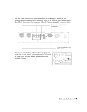 Page 19Setting Up the Projector19
For best results, connect your video equipment to the HDMI port, if possible. If your 
equipment doesn’t support HDMI, connect it to one of the following ports (highest quality 
listed first): 
Component (for component video), S-Video, or Video (for composite video). 
When you connect a large or heavy cable to the projector, 
such as an HDMI cable, it is recommended that you fasten 
it to one of the two cable holders using a commercially 
available cable tie.
Connect video...