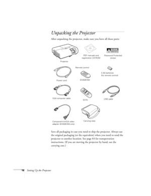 Page 1616Setting Up the Projector
Unpacking the Projector
After unpacking the projector, make sure you have all these parts: 
Save all packaging in case you need to ship the projector. Always use 
the original packaging (or the equivalent) when you need to send the 
projector to another location. See page 83 for transportation 
instructions. (If you are moving the projector by hand, use the 
carrying case.) 
Projector
Remote controlPDF manuals and 
registration CD-ROM
Power cord
VGA computer cable
Password...