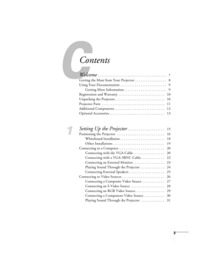 Page 3C
3
Contents
Welcome . . . . . . . . . . . . . . . . . . . . . . . . . . . . . . . . . . . . .   7
Getting the Most from Your Projector  . . . . . . . . . . . . . . . . .   8
Using Your Documentation . . . . . . . . . . . . . . . . . . . . . . . . .   9
Getting More Information . . . . . . . . . . . . . . . . . . . . . . .   9
Registration and Warranty . . . . . . . . . . . . . . . . . . . . . . . . .   10
Unpacking the Projector . . . . . . . . . . . . . . . . . . . . . . . . . . .   10
Projector Parts...