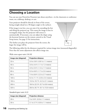 Page 16
16Unpacking and Setting Up
Choosing a Location
You can use your PowerLite Presenter just about anywhere—in the classroom or conference 
room, on a tabletop, desktop, or cart.
Your projector should be directly in front of the screen, 
facing straight ahead (at a 90-degree angle to the surface).
If the image is too low, you can raise it by extending the feet 
and tilting the projector up. This causes the image to lose its 
rectangular shape, but the projector will correct it 
automatically. If necessary,...