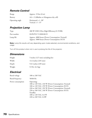 Page 70
70Specifications
Remote Control
Range Approx. 19 feet (6 m)
Battery AA×2 (Alkaline or Manganese dry cell)
Operating angle Horizontal: +/– 30° Vertical: +/– 15°
Projection Lamp 
Type 200 W UHE (Ultra High Efficiency) E-TORL
Part number ELPLP55/ V13H010L55
Lamp life Approx. 4000 hours (Power Consumption: Normal)Approx. 5000 hours (Power Consumption: ECO)
Note: Lamp life results will vary depending upon mode selected, environmental conditions, and 
usage. 
Turn off this product when not in use to prolong...