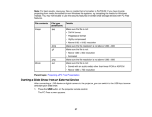 Page 67

Note:
Forbest results, placeyourfilesonmedia thatisformatted inFAT16/32. Ifyou have trouble
 projecting
frommedia formatted fornon-Windows filesystems, tryformatting themedia forWindows
 instead.
Youmay notbeable touse thesecurity features oncertain USBstorage devices withPCFree
 features.

File
contents
 File
type
 Details

(extension)

Image
 .jpg
 Make
surethefileisnot:
 •
CMYK format
 •
Progressive format
 •
Highly compressed
 •
Above 8192×8192 resolution
 .bmp
 Make
surethefileresolution isnot...