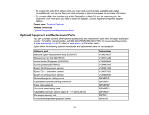 Page 13

•
To project withaudio fromcertain ports,youmay need acommercially availableaudiocable
 compatible
withyour device. Seeyour local computer orelectronics dealerforpurchase information.
 •
To connect aMac thatincludes onlyaMini DisplayPort orMini-DVI portforvideo output tothe
 projectors
VGAvideo port,youneed toobtain anadapter. ContactAppleforcompatible adapter
 options.

Parent
topic:Projector Features
 Related
references
 Optional
Equipment andReplacement Parts
 Optional
Equipment andReplacement...