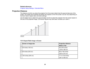 Page 26

Related
references
 Projector
SetupSettings -Extended Menu
 Projection
Distance
 The
distance atwhich youplace theprojector fromthescreen determines theapproximate sizeofthe
 image.
Theimage sizeincreases thefarther theprojector isfrom thescreen, butcan vary depending on
 the
zoom factor, aspect ratio,andother settings.
 Use
thetables heretodetermine approximately howfartoplace theprojector fromthescreen basedon
 the
size ofthe projected image.(Conversion figuresmayhave been rounded upordown.)
 16:10...