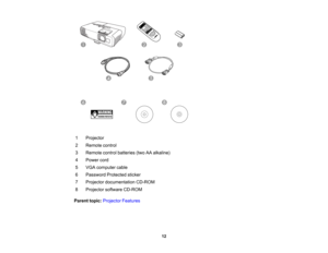 Page 12

1
 Projector

2
 Remote
control
 3
 Remote
controlbatteries (twoAAalkaline)
 4
 Power
cord
 5
 VGA
computer cable
 6
 Password
Protectedsticker
 7
 Projector
documentation CD-ROM
 8
 Projector
softwareCD-ROM
 Parent
topic:Projector Features
 12  