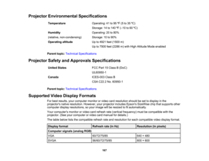 Page 167

Projector
Environmental Specifications
 Temperature
 Operating:
41to95 ºF (5 to35 ºC)
 Storage:
14to140 ºF (– 10 to60 ºC)
 Humidity
 Operating:
20to80%
 (relative,
non-condensing)
 Storage:
10to90%
 Operating
altitude
 Up
to4921 feet(1500 m)
 Up
to7500 feet(2286 m)with High Altitude Modeenabled
 Parent
topic:Technical Specifications
 Projector
SafetyandApprovals Specifications
 United
States
 FCC
Part15Class B(DoC)
 UL60950-1

Canada
 ICES-003
ClassB
 CSA
C22.2 No.60950-1
 Parent
topic:Technical...