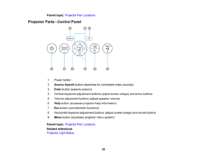 Page 20

Parent
topic:Projector PartLocations
 Projector
Parts-Control Panel
 1
 Power
button
 2
 Source
Searchbutton(searches forconnected videosources)
 3
 Enter
button (selects options)
 4
 Vertical
keystone adjustment buttons(adjustscreen shape) andarrow buttons
 5
 Volume
adjustment buttons(adjustspeaker volume)
 6
 Help
button (accesses projectorhelpinformation)
 7
 Esc
button (cancels/exits functions)
 8
 Horizontal
keystoneadjustment buttons(adjustscreen shape) andarrow buttons
 9
 Menu
button (accesses...