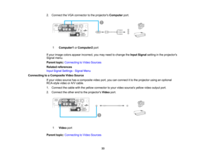 Page 33

2.
Connect theVGA connector tothe projectors Computer port.
 1
 Computer1
orComputer2 port
 If
your image colorsappear incorrect, youmay need tochange theInput Signal settinginthe projectors
 Signal
menu.
 Parent
topic:Connecting toVideo Sources
 Related
references
 Input
Signal Settings -Signal Menu
 Connecting
toaComposite VideoSource
 If
your video source hasacomposite videoport,youcanconnect itto the projector usinganoptional
 RCA-style
videoorA/V cable.
 1.
Connect thecable withtheyellow connector...