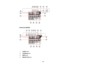 Page 18

PowerLite
4855WU
 1
 Audio1
port
 2
 Computer
port
 3
 BNC
ports
 4
 Monitor
Outport
 18   