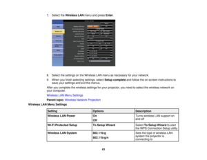 Page 63

7.
Select theWireless LANmenu andpress Enter.
 8.
Select thesettings onthe Wireless LANmenu asnecessary foryour network.
 9.
When youfinish selecting settings,selectSetup complete andfollow theon-screen instructions to
 save
yoursettings andexitthemenus.
 After
youcomplete thewireless settingsforyour projector, youneed toselect thewireless networkon
 your
computer.
 Wireless
LANMenu Settings
 Parent
topic:Wireless NetworkProjection
 Wireless
LANMenu Settings
 Setting
 Options
 Description

Wireless...