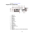 Page 19

Parent
topic:Projector PartLocations
 Projector
Parts-Interface Ports
 1
 Audio1
port
 2
 Computer
port
 3
 BNC
ports
 4
 Audio2
port
 5
 RS-232C
port
 6
 Remote
port
 7
 Audio
L-Rports
 8
 Video
port
 9
 S-Video
port
 10
 Audio
Outport
 11
 Monitor
Outport
 12
 DisplayPort
connector
 13
 HDMI
port
 14
 Audio3
port
 15
 HDBaseT
port(PowerLite ProG6750WU/G6800/G6900WU)
 19  