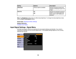 Page 156

Setting
 Options
 Description

Advanced
 Various
optionsavailable
 Adjusts
thegamma levelsand
 intensity
ofindividual huesinthe
 image

Auto
Iris
 On
 Adjusts
theprojected luminance
 based
onthe image brightness
 Off

when
certain ColorModes are
 selected

Note:
TheBrightness settingdoesnotaffect lampbrightness. Tochange thelamp brightness mode,
 use
thePower Consumption setting.
 Parent
topic:Adjusting theMenu Settings
 Related
references
 Available
ColorModes
 Input
Signal Settings -Signal Menu...