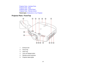 Page 17

Projector
Parts-Interface Ports
 Projector
Parts-Base
 Projector
Parts-Control Panel
 Projector
Parts-Remote Control
 Parent
topic:Introduction toYour Projector
 Projector
Parts-Front/Top
 1
 Exhaust
vent
 2
 Focus
ring
 3
 Zoom
ring
 4
 Lens
unitrelease button
 5
 Remote
controlreceivers
 6
 Projector
statuslights
 17  