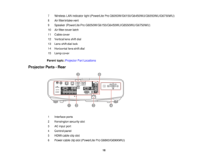 Page 18

7
 Wireless
LANindicator light(PowerLite ProG6050W/G6150/G6450WU/G6550WU/G6750WU)
 8
 Air
filter/intake vent
 9
 Speaker
(PowerLite ProG6050W/G6150/G6450WU/G6550WU/G6750WU)
 10
 Air
filter cover latch
 11
 Cable
cover
 12
 Vertical
lensshiftdial
 13
 Lens
shiftdiallock
 14
 Horizontal
lensshiftdial
 15
 Lamp
cover
 Parent
topic:Projector PartLocations
 Projector
Parts-Rear
 1
 Interface
ports
 2
 Kensington
securityslot
 3
 AC
input port
 4
 Control
panel
 5
 HDMI
cableclipslot
 6
 Power
cableclipslot...