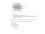 Page 90

1
 Center
oflens
 2
 Projected
imagewhenlensshiftisset inthe center
 3
 V
×67% (PowerLite ProG6050W/G6450WU/G6550WU/G6750WU/G6900WU); V× 57%
 (PowerLite
ProG6150/G6800)
 4
 H
×30%
 Note:
Theimage cannot bemoved toboth thehorizontal andvertical maximum values.
 4.
When youarefinished, slidethelens shiftdiallock asshown tolock thedials.
 90   