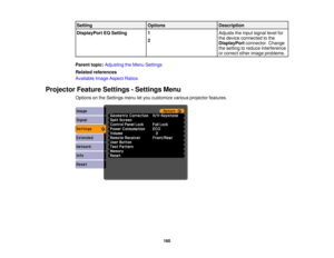 Page 160

Setting
 Options
 Description

DisplayPort
EQSetting
 1
 Adjusts
theinput signal levelfor
 the
device connected tothe
 2

DisplayPort
connector.Change
 the
setting toreduce interference
 or
correct otherimage problems.
 Parent
topic:Adjusting theMenu Settings
 Related
references
 Available
ImageAspect Ratios
 Projector
FeatureSettings -Settings Menu
 Options
onthe Settings menuletyou customize variousprojector features.
 160 