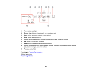 Page 21

1
 Power
buttonandlight
 2
 Source
Searchbutton(searches forconnected sources)
 3
 Menu
button (accesses projectormenusystem)
 4
 Enter
button (selects options)
 5
 Vertical
keystone adjustment buttons(adjustscreen shape) andarrow buttons
 6
 Esc
button (cancels/exits functions)
 7
 Help
button (accesses projectorhelpinformation)
 8
 Volume
adjustment buttons(adjustspeaker volume), horizontal keystoneadjustment buttons
 (adjust
screen shape), andarrow buttons
 9
 Projector
statuslights
 Parent...