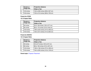 Page 29

Screen
or
 Projection
distance
 image
size
 Wide
toTele
 3
 100
inches
 102
to208 inches (258to527 cm)
 4
 150
inches
 153
to312 inches (390to793 cm)
 PowerLite
4750W
 16:10
Aspect Ratio
 Screen
or
 Projection
distance
 image
size
 Wide
toTele
 1
 50
inches
 53
to109 inches (135to277 cm)
 2
 80
inches
 86
to176 inches (219to446 cm)
 3
 100
inches
 108
to220 inches (274to559 cm)
 4
 150
inches
 163
to331 inches (414to840 cm)
 PowerLite
4855WU
 16:10
Aspect Ratio
 Screen
or
 Projection
distance
 image...