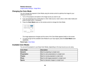 Page 98

Related
references
 Image
Quality Settings -Image Menu
 Changing
theColor Mode
 You
canchange theprojectors ColorMode usingtheremote controltooptimize theimage foryour
 viewing
environment.
 1.
Turn onthe projector andswitch tothe image source youwant touse.
 2.
Ifyou areprojecting fromaDVD player orother video source, insertadisc orother video media and
 press
theplay button, ifnecessary.
 3.
Press theColor Mode button onthe remote controltochange theColor Mode.
 The
image appearance changesandthename...