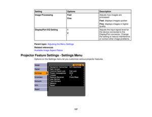 Page 127

Setting
 Options
 Description

Image
Processing
 Fast
 Adjusts
howimages are
 processed

Fine

Fast
:displays imagesquicker
 Fine
:displays imagesinhigher
 quality

DisplayPort
EQSetting
 1
 Adjusts
theinput signal levelfor
 the
device connected tothe
 2

DisplayPort
connector.Change
 the
setting toreduce interference
 or
correct otherimage problems.
 Parent
topic:Adjusting theMenu Settings
 Related
references
 Available
ImageAspect Ratios
 Projector
FeatureSettings -Settings Menu
 Options
onthe...