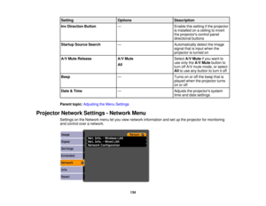 Page 134

Setting
 Options
 Description

Inv
Direction Button
 —
 Enable
thissetting ifthe projector
 is
installed onaceiling toinvert
 the
projectors controlpanel
 directional
buttons
 Startup
SourceSearch
 —
 Automatically
detecttheimage
 signal
thatisinput when the
 projector
isturned on
 A/V
Mute Release
 A/V
Mute
 Select
A/VMute ifyou want to
 use
only theA/V Mute button to
 All

turn
offA/V mute mode, orselect
 All
touse anybutton toturn itoff
 Beep
 —
 Turns
onoroff the beep thatis
 played...