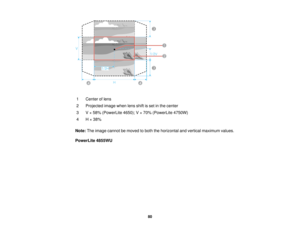 Page 80

1
 Center
oflens
 2
 Projected
imagewhenlensshiftisset inthe center
 3
 V
×58% (PowerLite 4650);V×70% (PowerLite 4750W)
 4
 H
×38%
 Note:
Theimage cannot bemoved toboth thehorizontal andvertical maximum values.
 PowerLite
4855WU
 80  