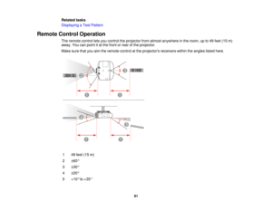 Page 91

Related
tasks
 Displaying
aTest Pattern
 Remote
ControlOperation
 The
remote controlletsyou control theprojector fromalmost anywhere inthe room, upto49 feet (15m)
 away.
Youcanpoint itat the front orrear ofthe projector.
 Make
surethatyouaimtheremote controlatthe projectors receiverswithintheangles listedhere.
 1
 49
feet (15m)
 2
 ±
60 °
 3
 ±
30 °
 4
 ±
20 °
 5
 +10
°to +35 °
 91  