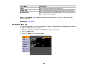 Page 99

Color
Mode
 Description

sRGB
 Best
forstandard sRGBcomputer displays
 DICOM
SIM
 Best
forprojecting X-rayphotographs andother medical images
 Multi-Projection
 Best
forprojecting frommultiple projectors (reducesthecolor tone
 difference
betweenimages)
 Note:
TheDICOM SIMColor Mode isfor reference purposesonlyandshould notbeused tomake
 medical
diagnoses.
 Parent
topic:ColorMode
 Turning
OnAuto Iris
 In
certain colormodes, youcanturn onthe Auto Irissetting toautomatically optimizetheimage based on...