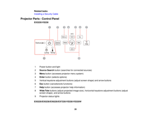 Page 20

Related
tasks
 Installing
aSecurity Cable
 Projector
Parts-Control Panel
 EX3220/VS230

1
 Power
buttonandlight
 2
 Source
Searchbutton(searches forconnected sources)
 3
 Menu
button (accesses projectormenusystem)
 4
 Enter
button (selects options)
 5
 Vertical
keystone adjustment buttons(adjustscreen shape) andarrow buttons
 6
 Esc
button (cancels/exits functions)
 7
 Help
button (accesses projectorhelpinformation)
 8
 Wide
/Tele buttons (adjustprojected imagesize),horizontal keystoneadjustment...